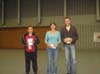 Jugendpreis