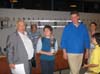 3. Platz Kopylov 3